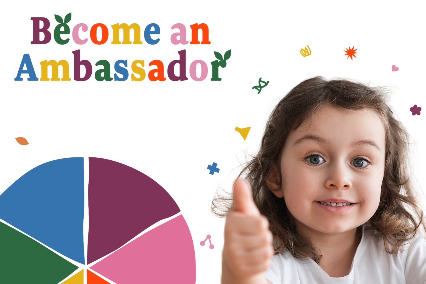 Foodern Education Page