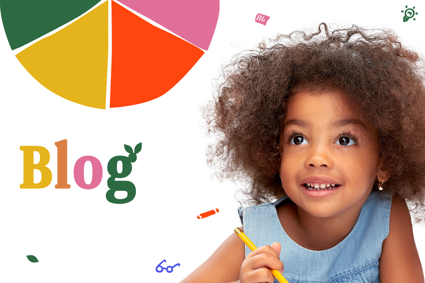 Foodern Education Page