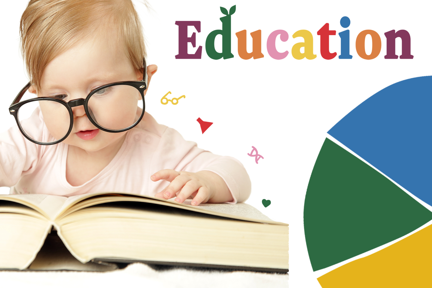 Foodern Education Page