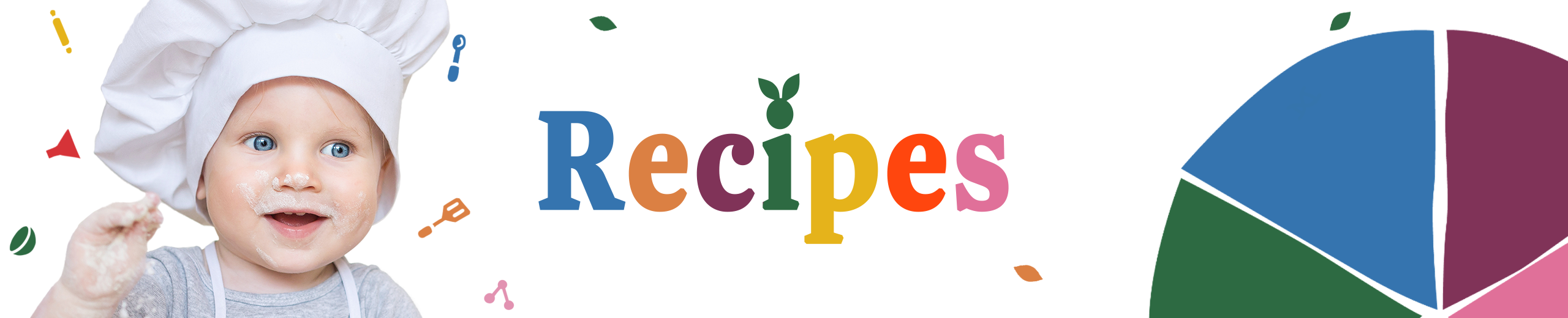 Foodern Education Page