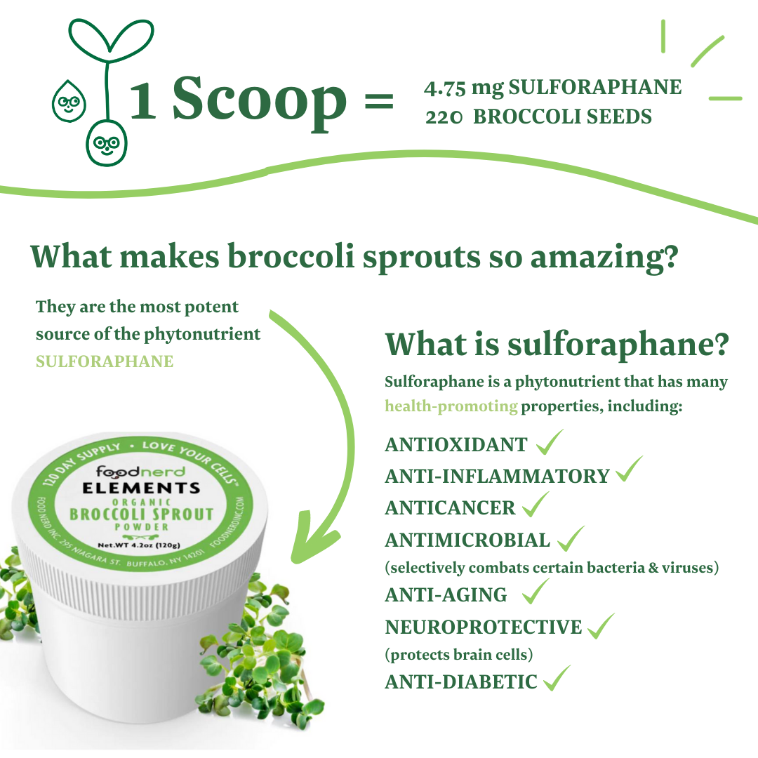 Organic Broccoli Sprout Powder