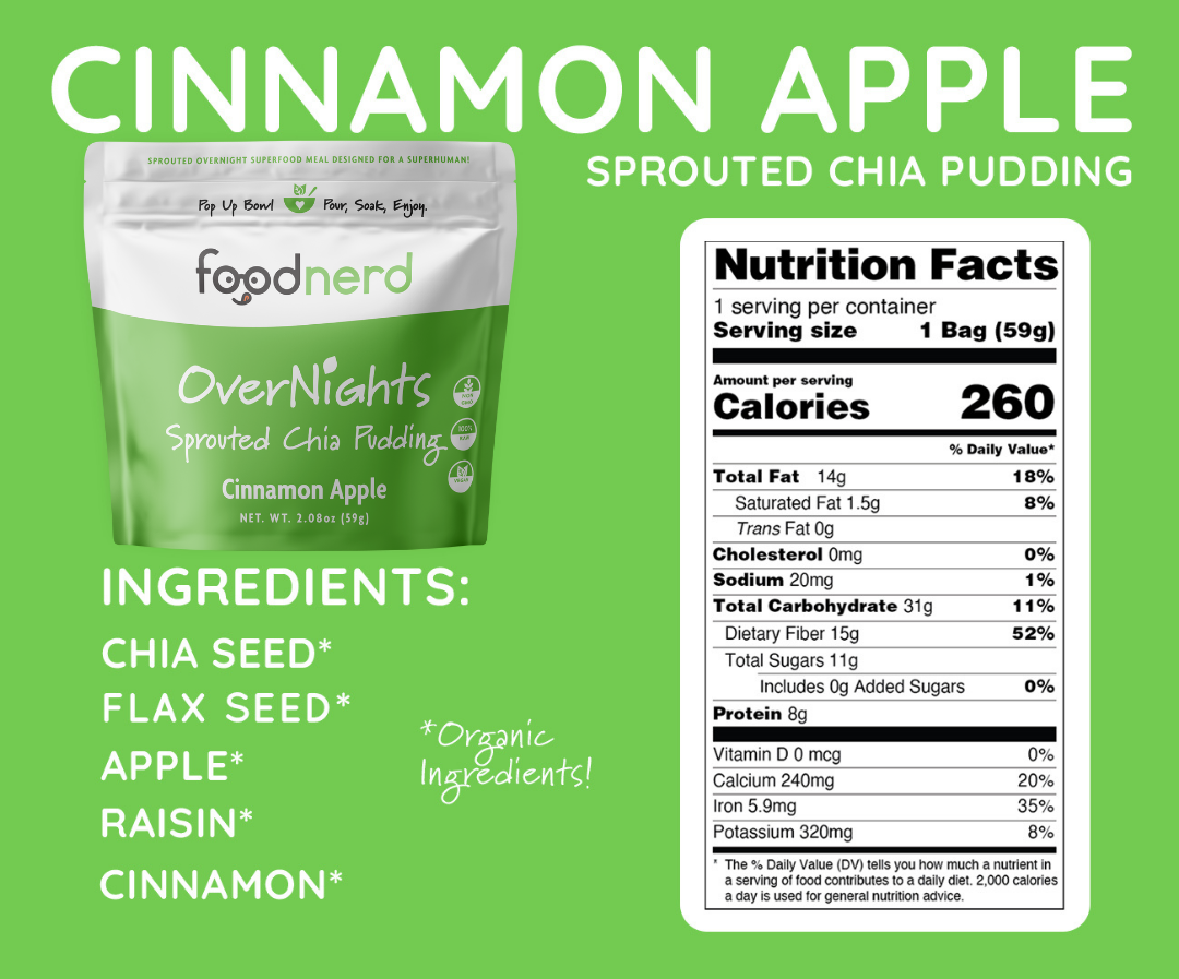 Cinnamon Apple Chia Pudding