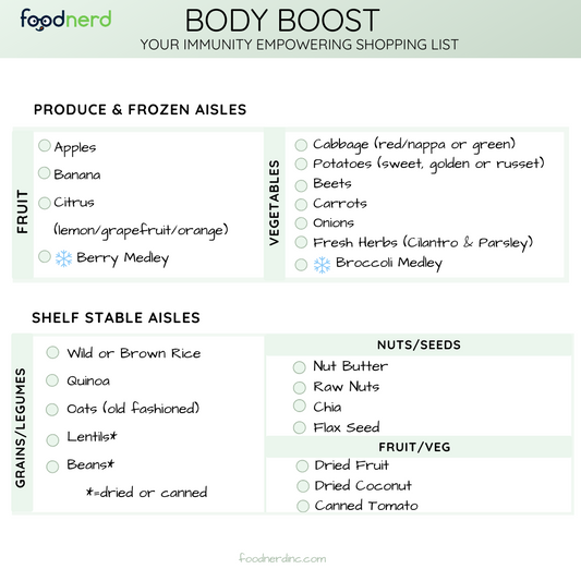 Blog-Body Boost: Your Immunity Empowering Grocery List-Food Nerd
