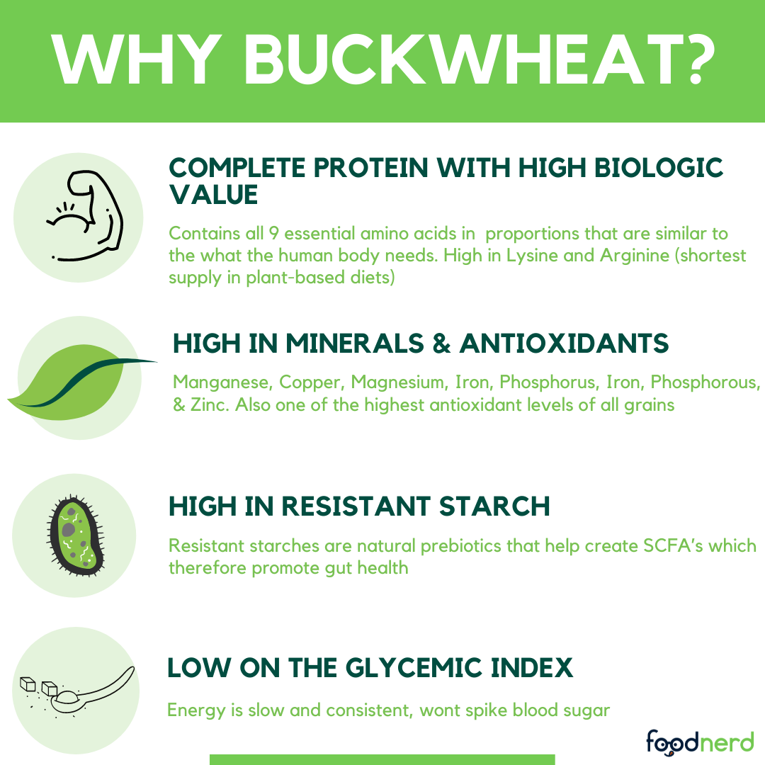 Cinnamon Apple Buckwheat